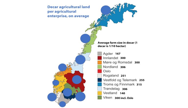 Decar agricultural land per agricultural enterprise, on average.