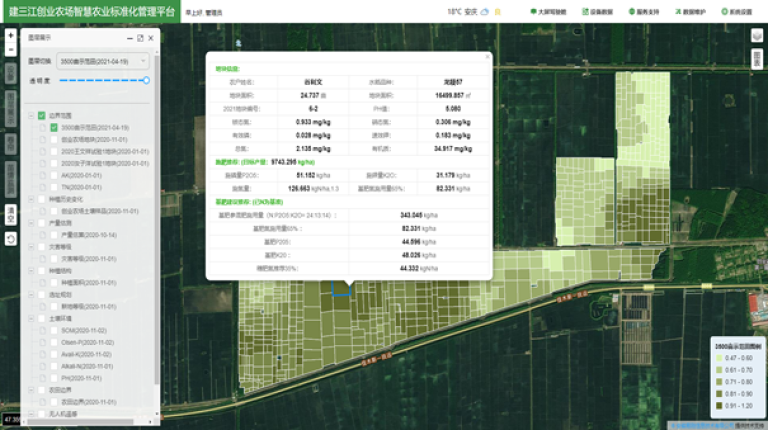 This picture is the homepage of an intelligent management system for crops. The satellite image is used as the base map, and the small plot data of the boundaries of the farmers’ fields are provided as a vector overlay, including essential agronomic information. By clicking on the plot, the user can get the basic information about the field, including the name of the farmer, the variety of the crop, and the chemical nutrient elements of the soil.