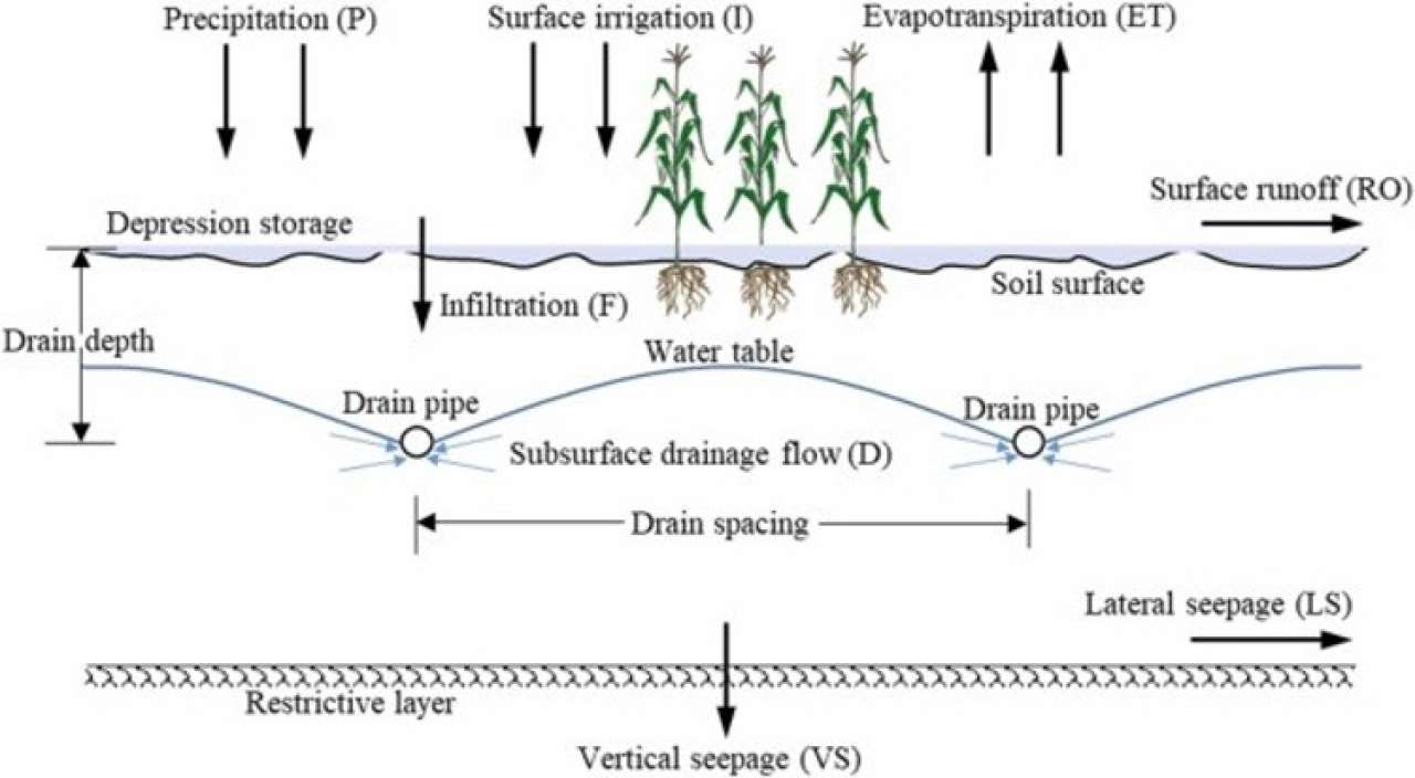 Fig4_1