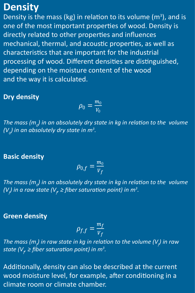 Density of wood.png