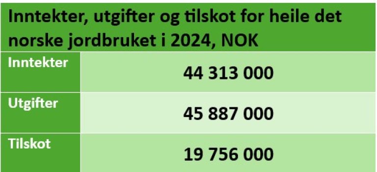 Skjermbilde 2026-04-16 112811.jpg