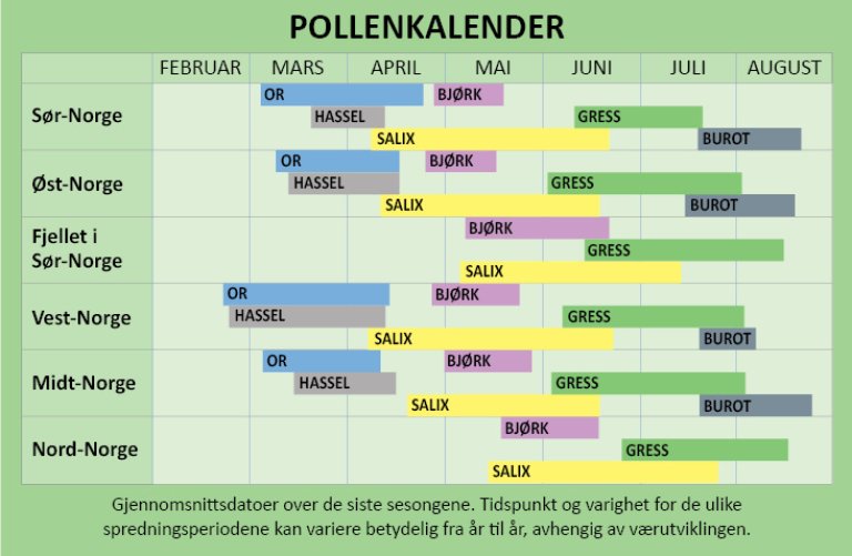 pollenkalender2016.jpg