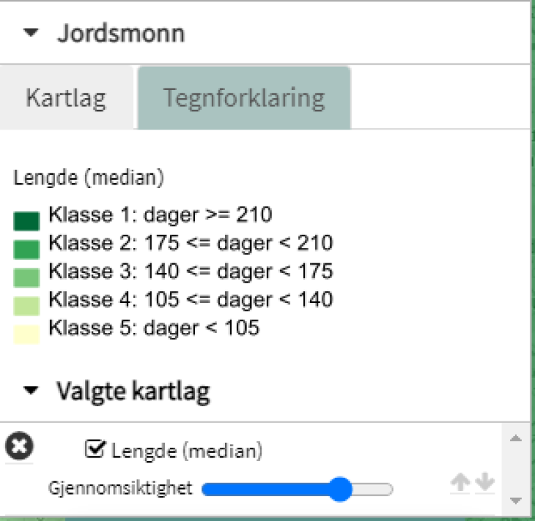 Tegnforkl_lengde_median_veksts.png