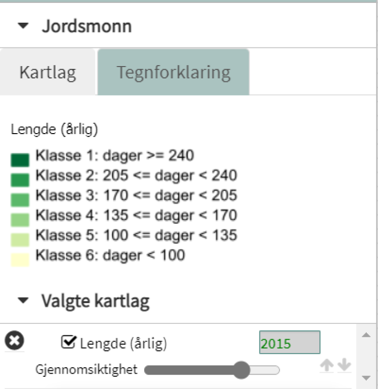 Tegnforkl_lengde_veksts.png