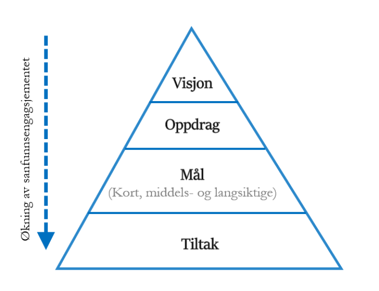 Figure2.jpg